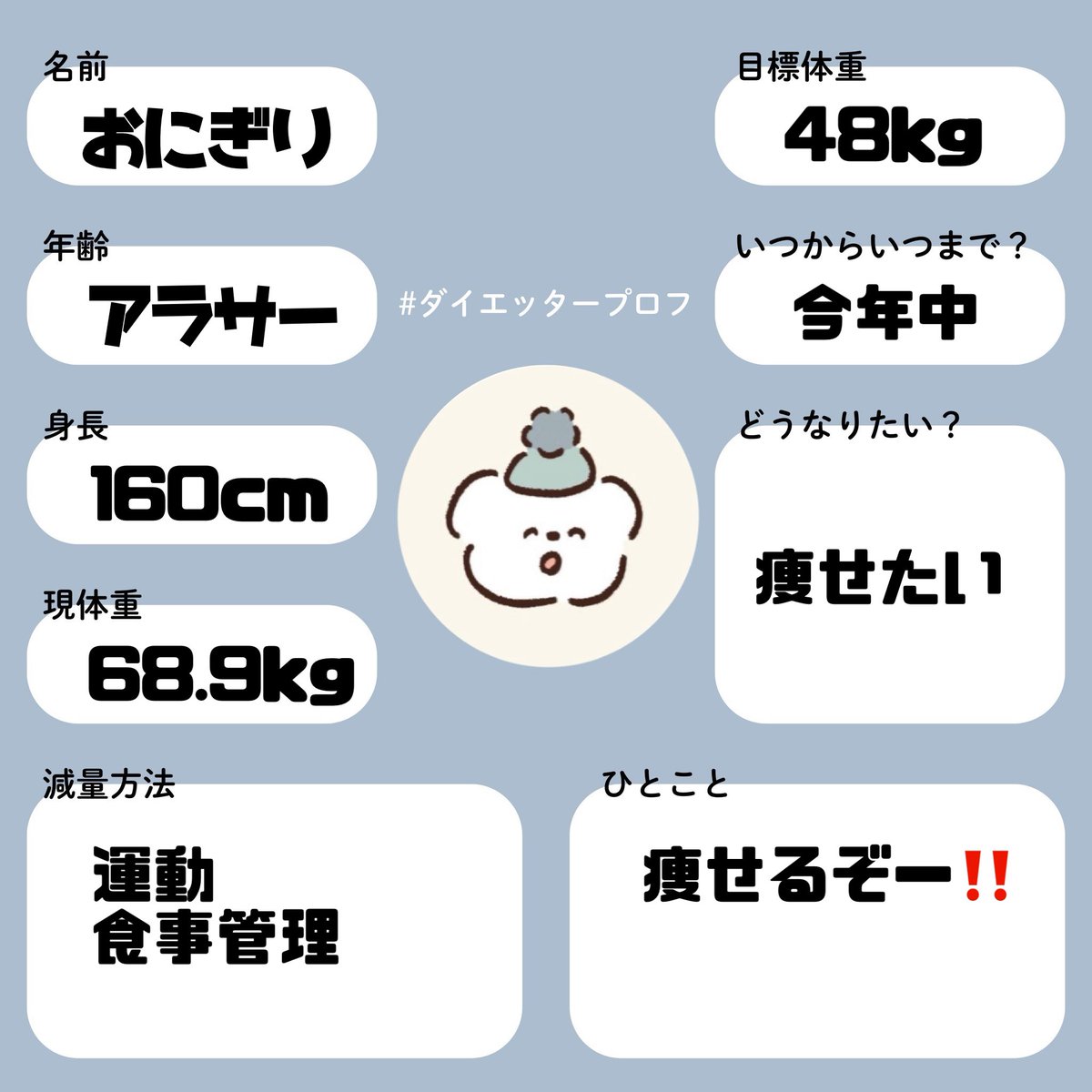 ダイエッタープロフ