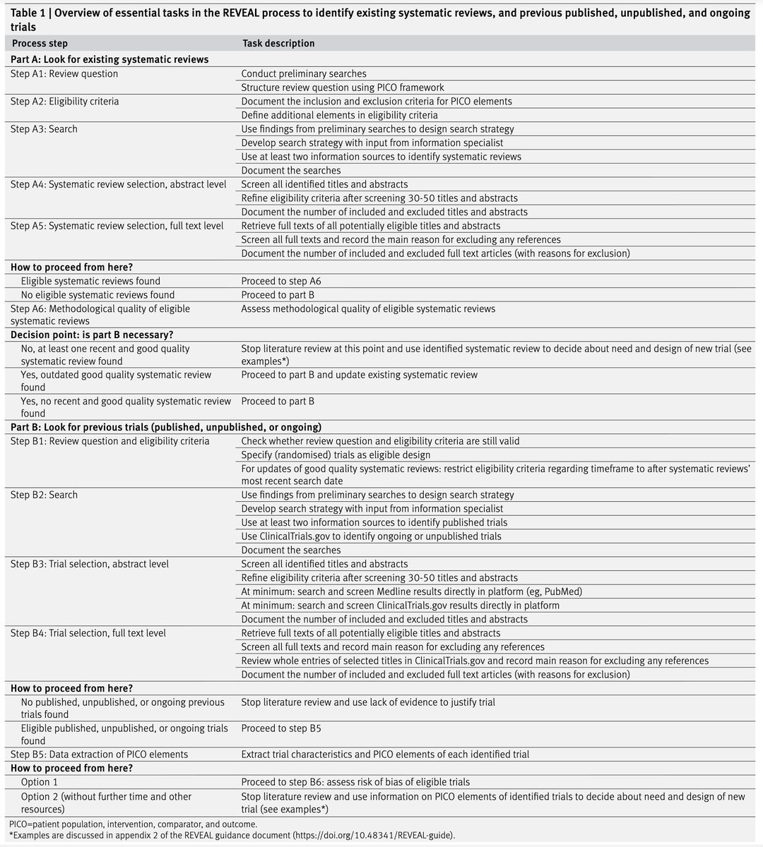 Haldun Akoglu tweet media