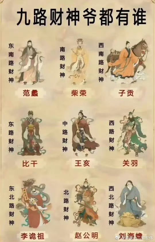 🙏🙏🙏九路财神护体，财运亨通扑面来💪🥰