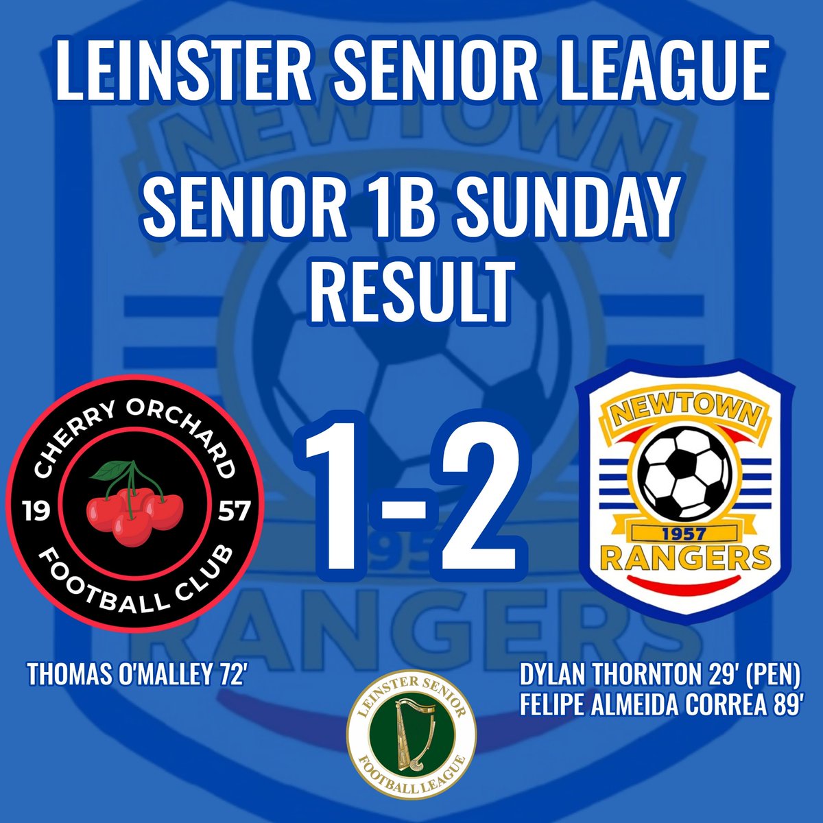 Another valuable 3pts for our Sunday side as they come away from Elmdale with a victory over Cherry Orchard. 

An excellent performance from everyone, attitude and application has been fantastic recently. #TheTown 🔵⚪️🔵⚪️🔵
<a href="/LSLLeague/">Leinster Senior League</a> <a href="/AlQuinn2015/">LSL Live Update’s</a>