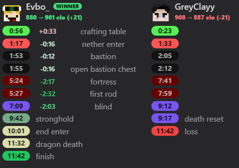 Lewis Fulham tweet media