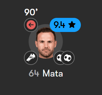 GoalsXtra's tweet photo. 🇦🇺 In the Melbourne derby, Chelsea and Manchester United legend Juan Mata (37) ✨

⚽️⚽️🅰️ https://t.co/lJ8NeugWl1