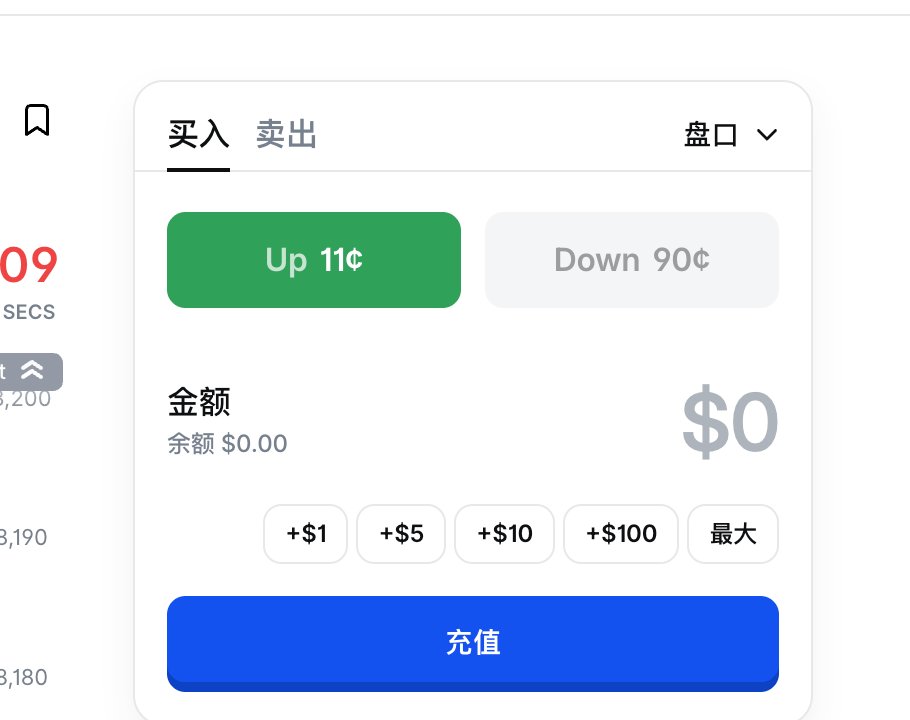 根本就没有套利空间，涨跌加起来101了，最近ai太火 #polymarket