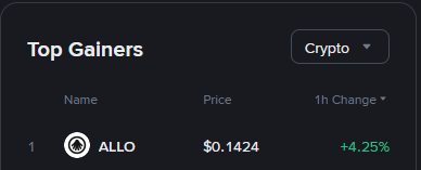 Chop Chop Crypto tweet media