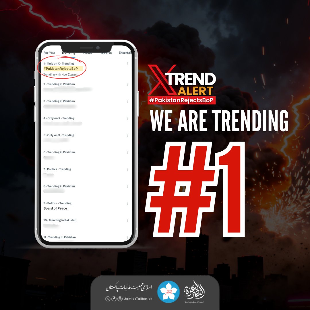 Jamiattalibatpk's tweet photo. Trending #1 on Twitter 

We have hit the panel within an hour of the trend Alhamdulillah.
Keep tweeting so we hold our place on the panel.
#PakistanRejectsBoP
#trend
#islamijamiattalibatpakistan https://t.co/w1WJCfhSu7