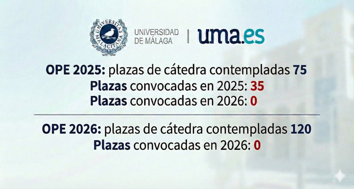 Enrique Viguera tweet media