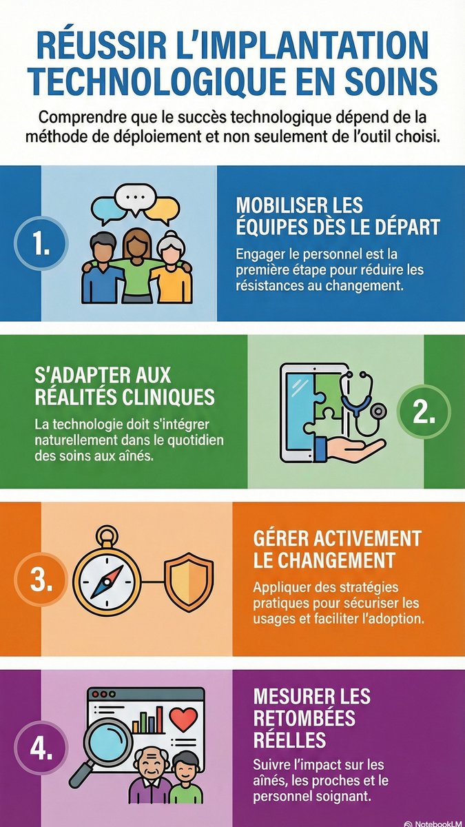 Philippe Voyer tweet media