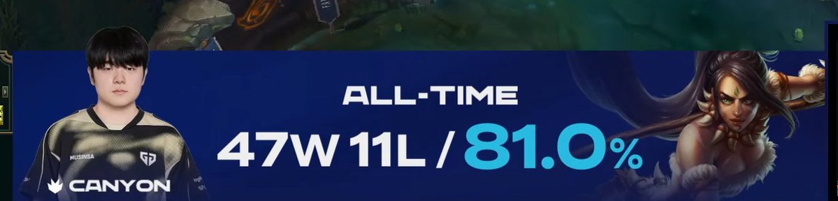 chovys_'s tweet image. Boodalee's insane WR, that's my jungler 🥹