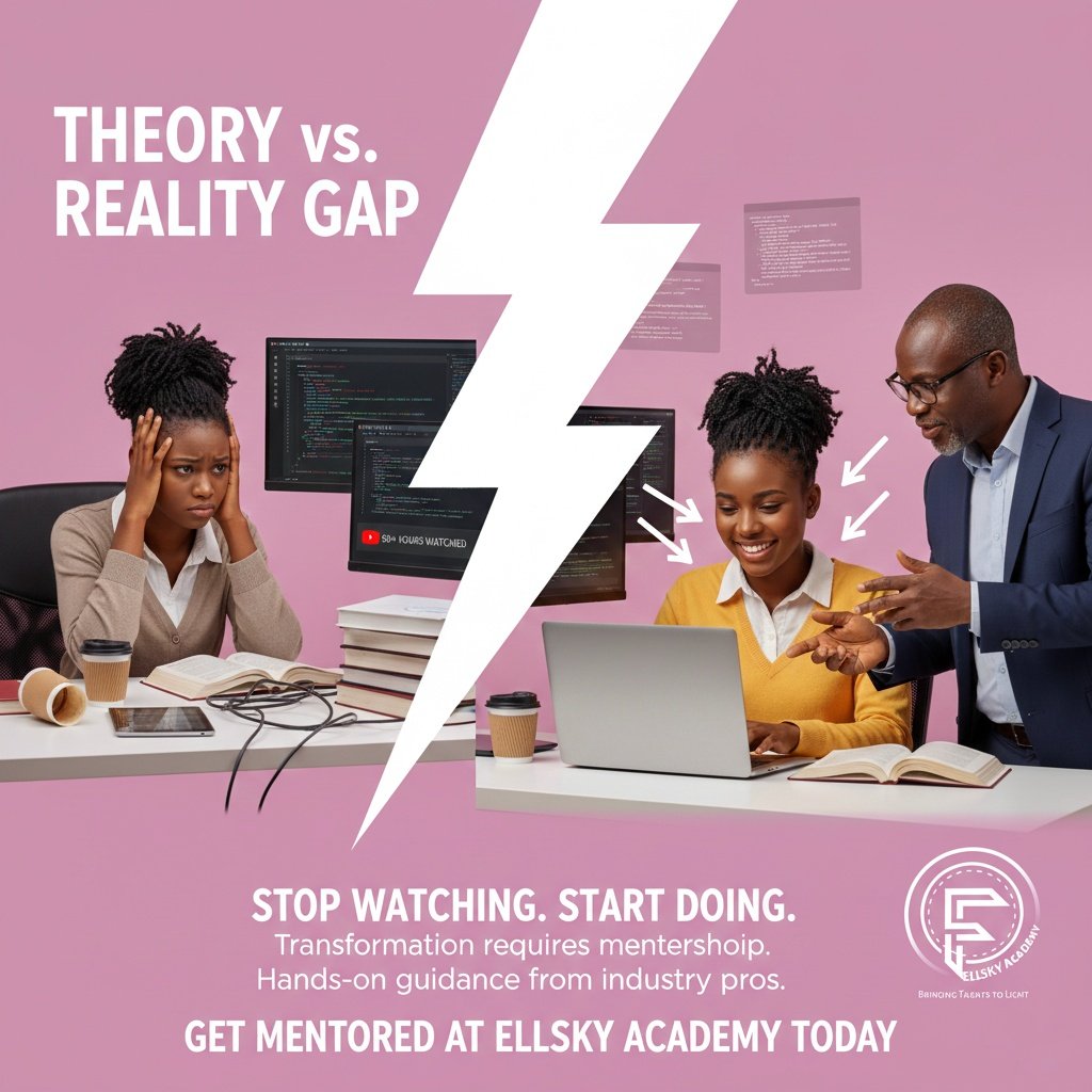 ELLSKY Academy tweet media