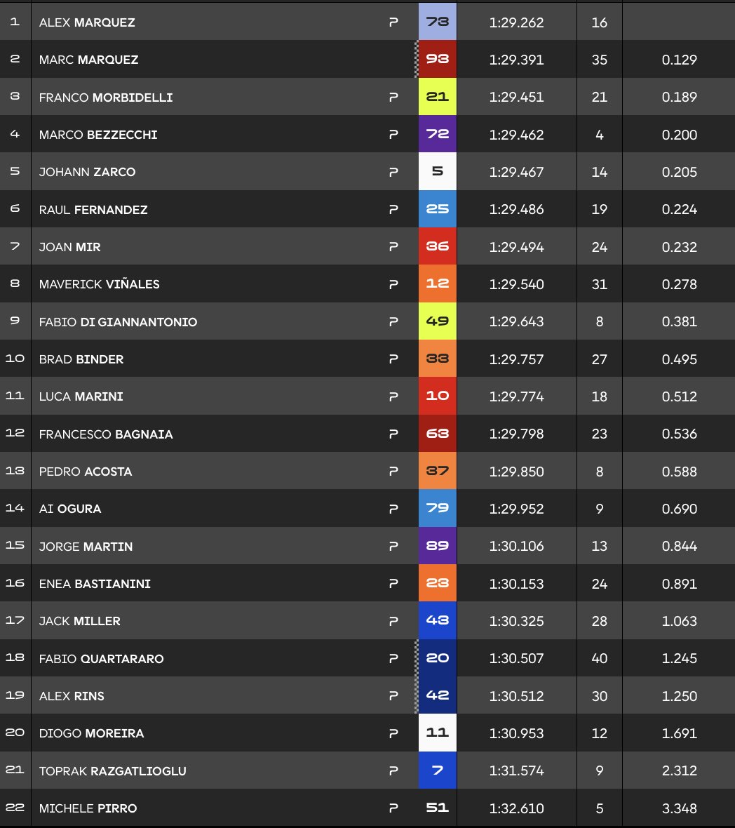 Simon Patterson tweet media