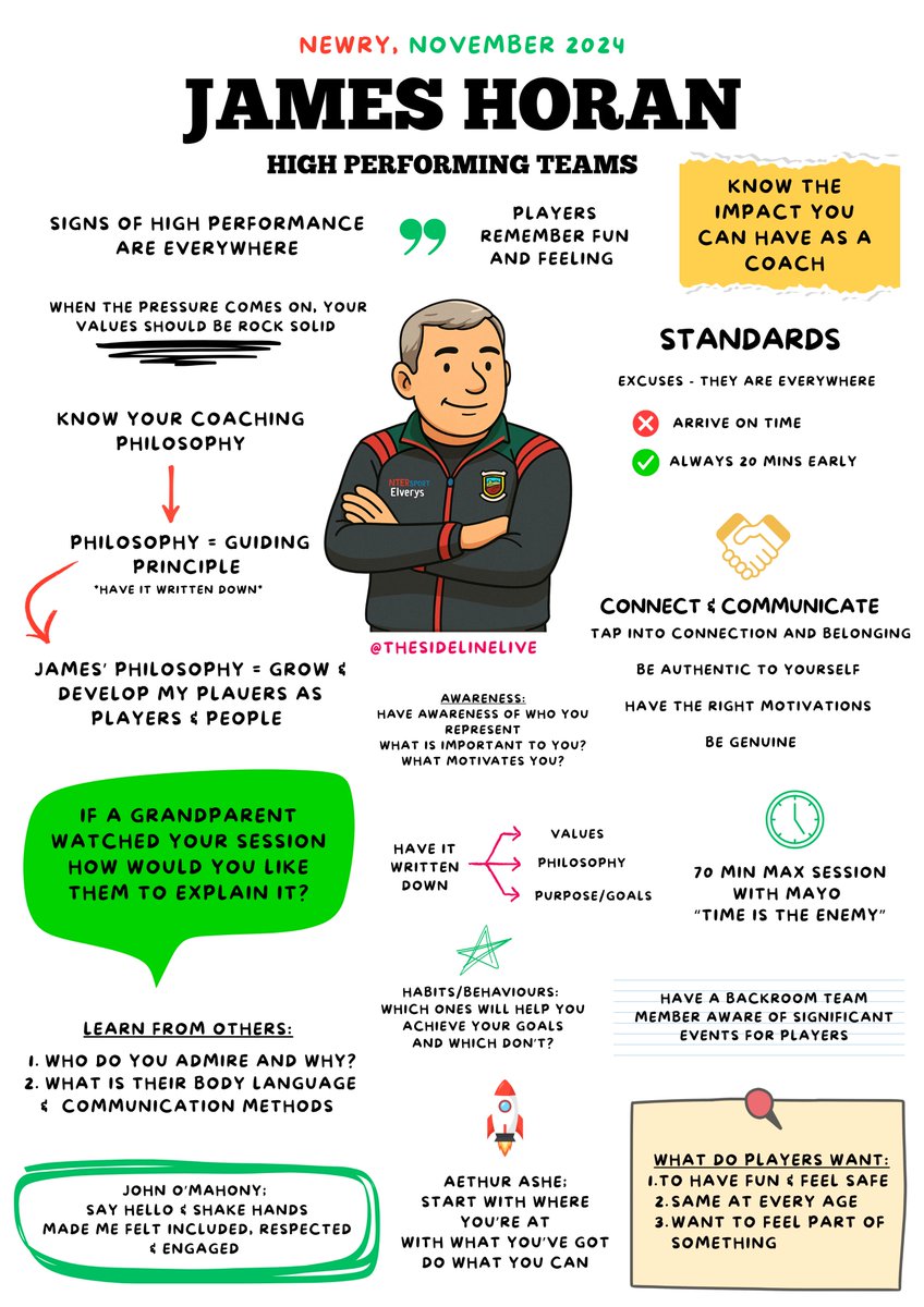 The Sideline Live tweet media