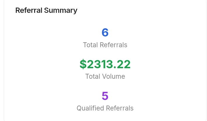 Referral squad on! 🔥

My crew already smashed $2,313+ volume grinding Yes/No markets and chasing that $100k "Retire in 60 Days" prize pool.

Join the wave now:
fliq.one/?referral=E2CY…

Involve your guy now! 🫵🏽👆🏽
#Fliq #RetireIn60Days
