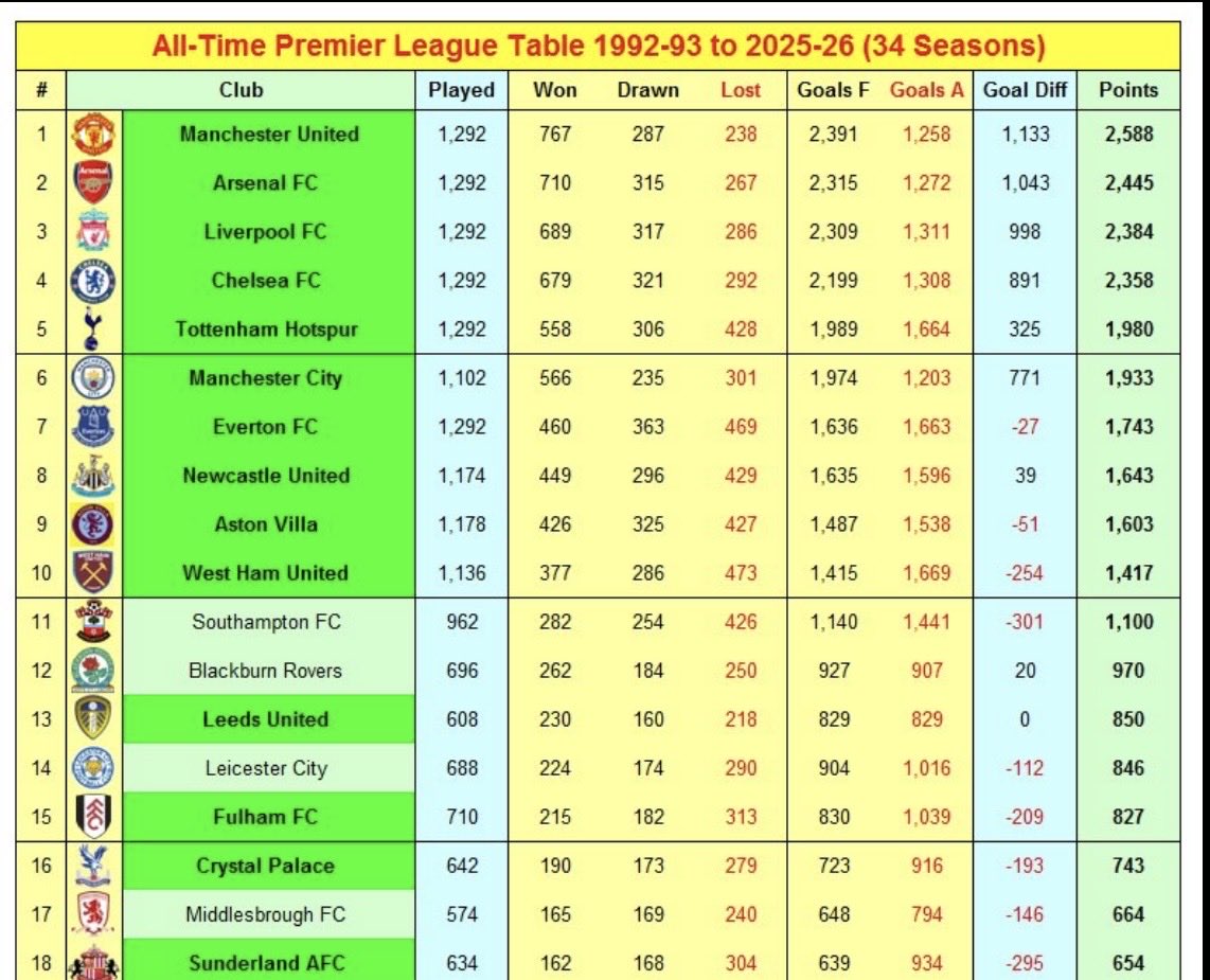 Andy 🐼 🏆 tweet media