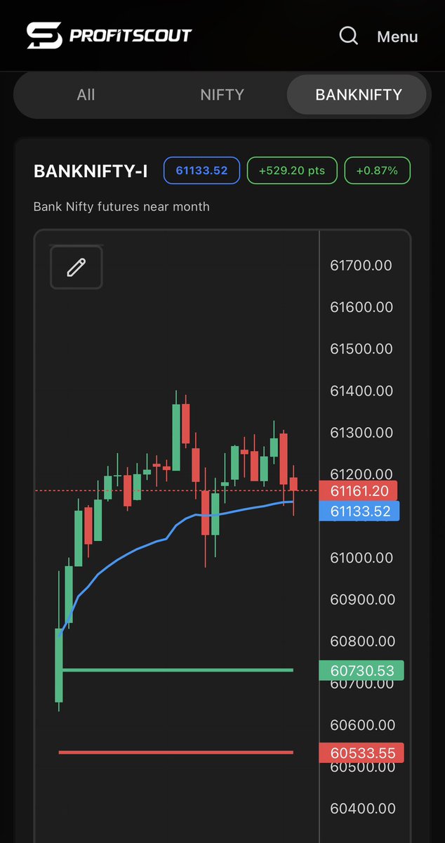 Sankalp Chaturvedi tweet media