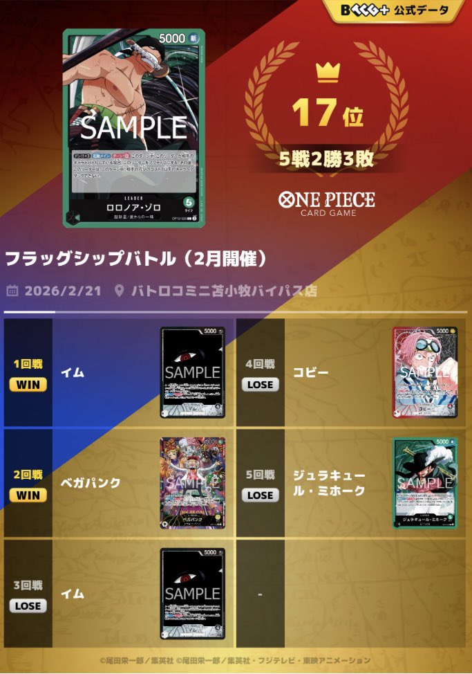 rytst02's tweet photo. 後攻とはいえイムを超えられ、たるとさんのベガパンクを超えられ勢いよくやるぞ！の気持ちで3回戦挑んだらまたイム且つ手札レスまみれで横転過ぎた。
3月はフラシ出れないから武者修行しまくるぞ！対戦してくれた方ありがとうございました！めちゃくちゃ楽しかったです！ https://t.co/ysictLO9Hu