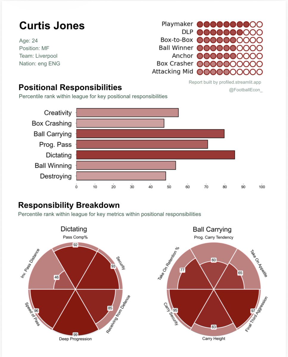 【テト】17番カーティスジョーンズ 3XL 🏴󠁧󠁢󠁥󠁮󠁧󠁿カーティス・ジョーンズ インテル戦はまさにTHE CJって