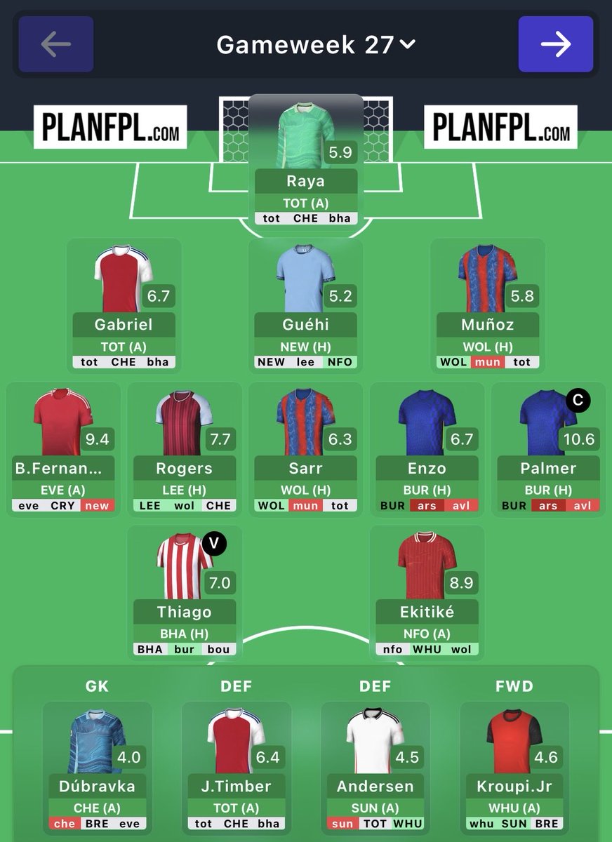 #GW27

🌎 OR: 9k

About to do something crazy 🤯

2/3 FT:
Semenyo > Palmer (c)
Haaland > Ekitike

The plan is Palmer > Salah next week and No Haaland 🤖❌ until 33 👀

Could backfire massively and ruin top 10k, but my play style is to search for upside when opportunities arise 😄