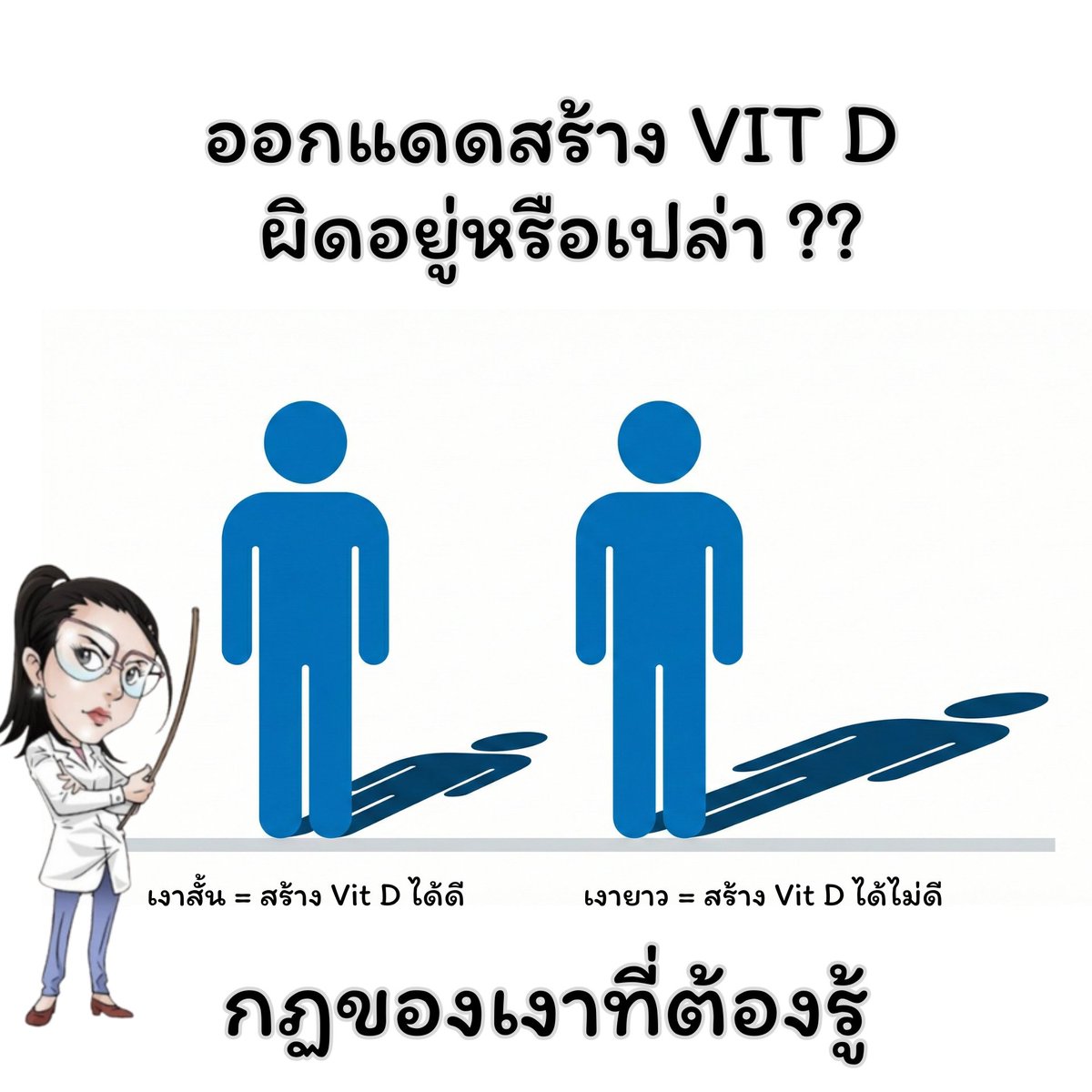 ไม่ใช่ทุกช่วงเวลาที่มีแดด = สร้างวิตามิน D ได้ 
แม้แดดจะแรงแต่ถ้าเงายาว → UVB ไม่พอ → ร่างกายไม่สร้างวิตามิน D
ดูง่าย ๆ
เงายาว = ไม่ค่อยมี UVB (solar zenith angle สูง)
เงาสั้น = UVB ถึงผิวมากกว่า
แดดเช้า–เย็น = UVA เยอะ แต่แทบไม่สร้าง Vitamin D ช่วงที่ดีที่สุด=ใกล้เที่ยง