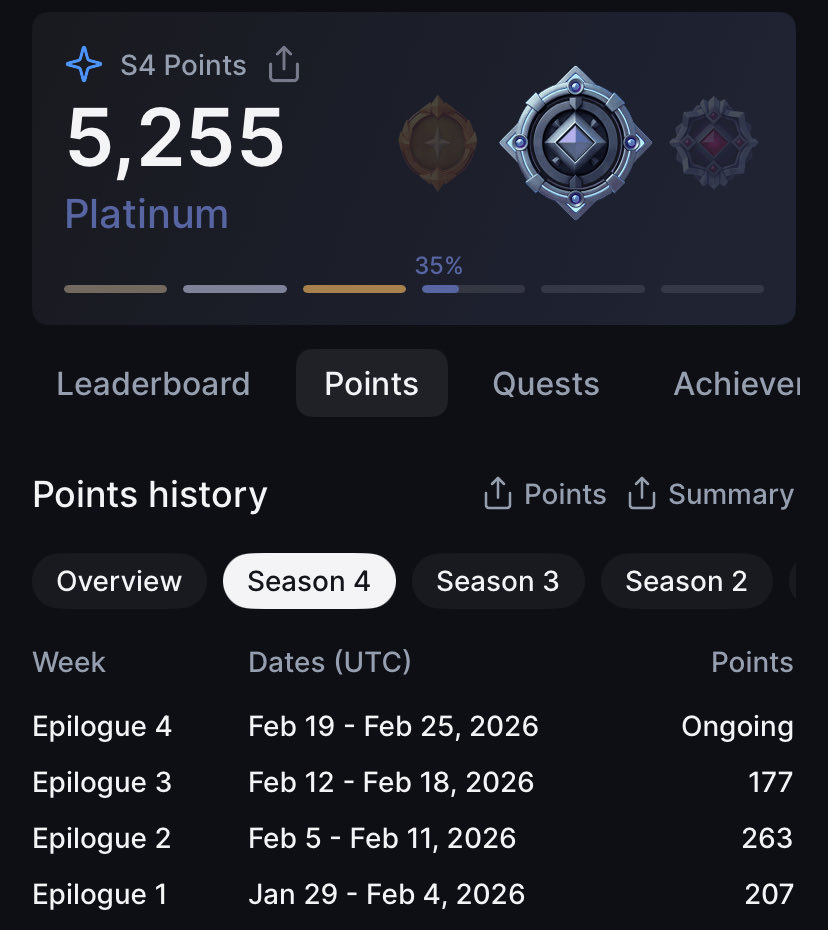 Farseer | Crypto 🎒 tweet media