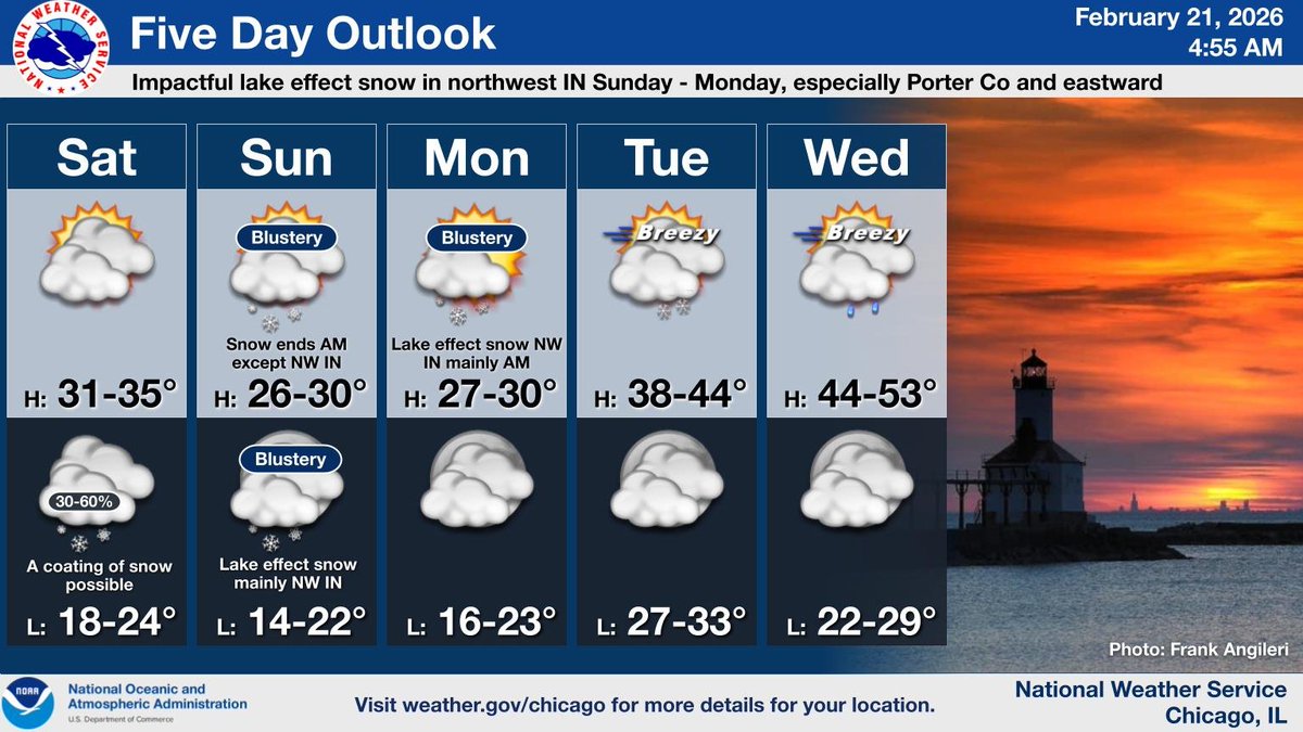 Expect seasonably cool and quiet conditions today. A coating of snow is ...