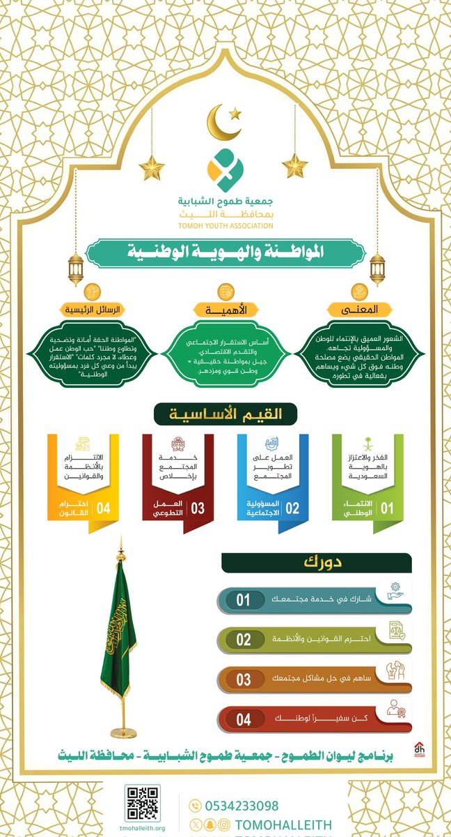 جمعية طموح الشبابية tweet media