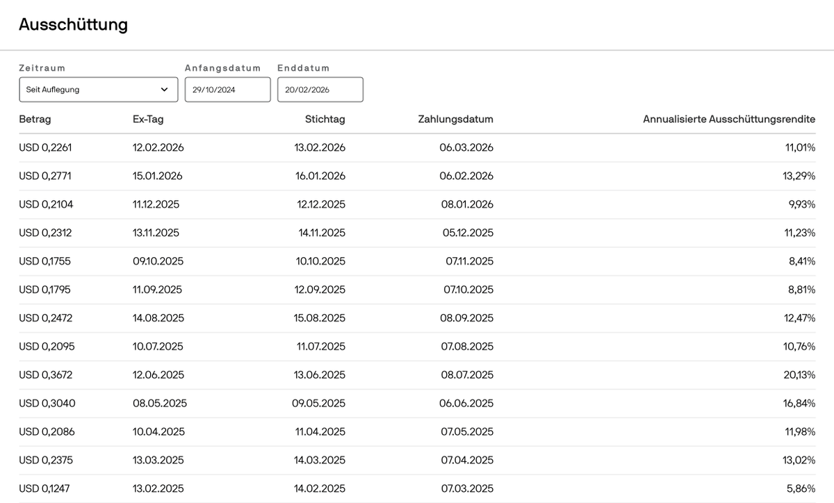 Ingo Scholtz tweet media
