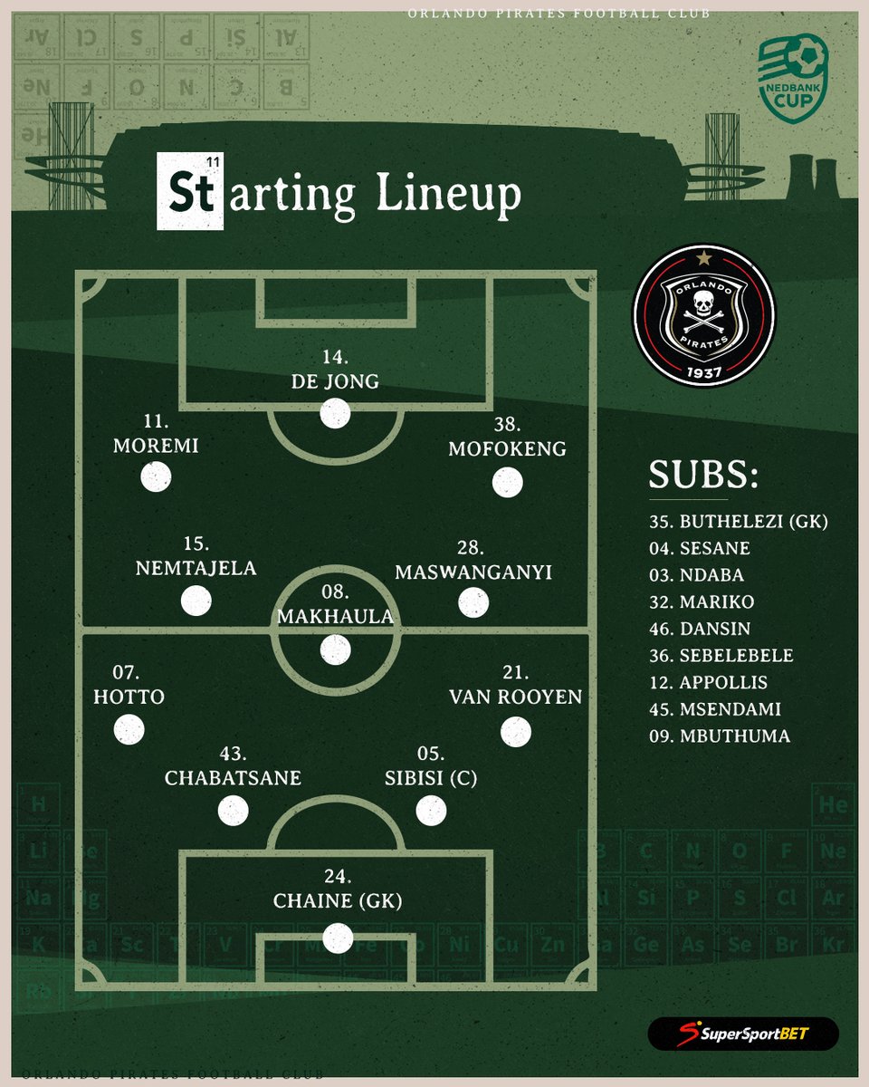 Orlando Pirates tweet media