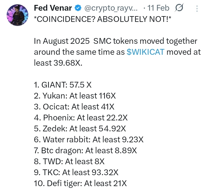 let me share an observation 👇

when $WKC made a 39x move in August 2025, 

several SMC DAO ecosystem tokens also experienced a strong upside.

an onchain analysis by Fed Venar showed tokens like YUKAN, TKC, GTAN, ZEDEK, and OCICAT moving between 41x–116x, 

while others like