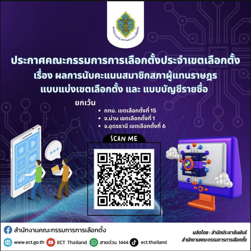 Chattarin Chanhom tweet media