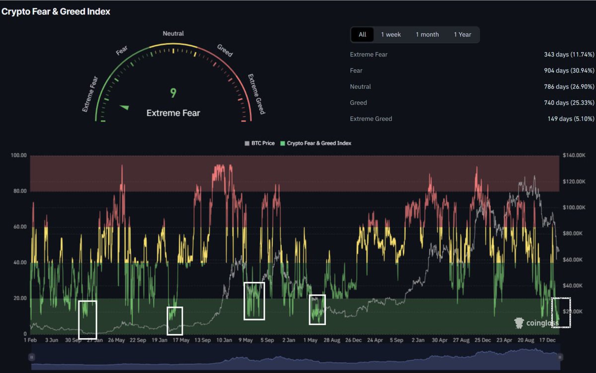 CryptOpus tweet media