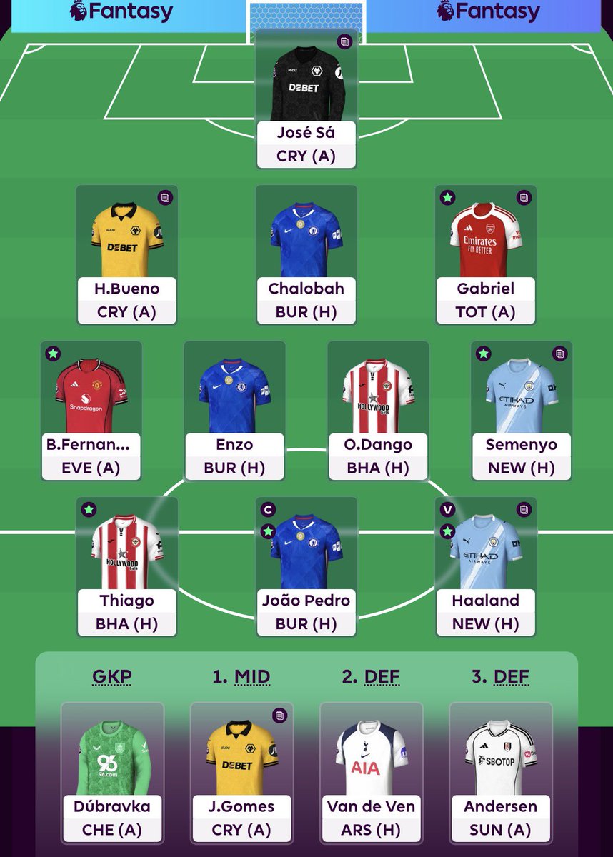 #FPL #Platinum Christopher McNally tweet media