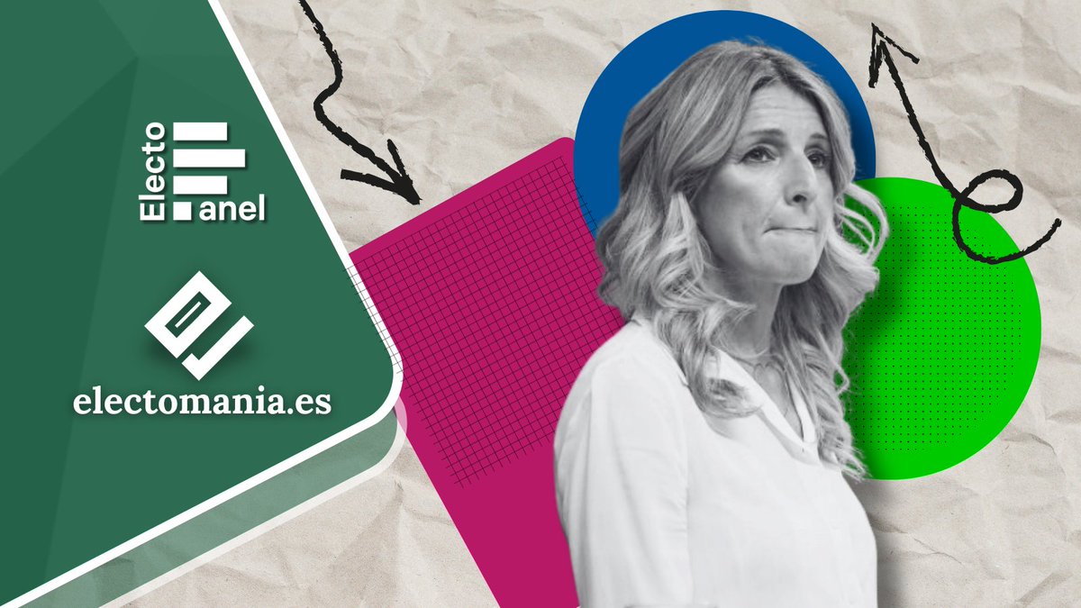 #ElectoPanel (22 feb - adelanto): 𝗦𝘂𝗺𝗮𝗿 🌷 𝘀𝗲 𝗱𝗲𝘀𝗶𝗻𝗳𝗹𝗮 𝘆 𝗩𝗼𝘅 🥦 𝗮𝗰𝗮𝗿𝗶𝗰𝗶𝗮 𝗹𝗼𝘀 𝟳𝟱 𝗲𝘀𝗰𝗮𝗻̃𝗼𝘀

Descenso de la formación de Yolanda Díaz 🌷, que bajaría de la barrera de los 10 escaños, mientras los de Abascal siguen acercándose al PSOE 🌹 ante un