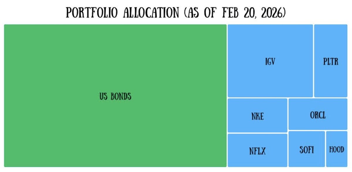 Denistratos tweet media