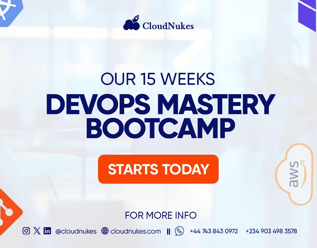 CloudNukes tweet media