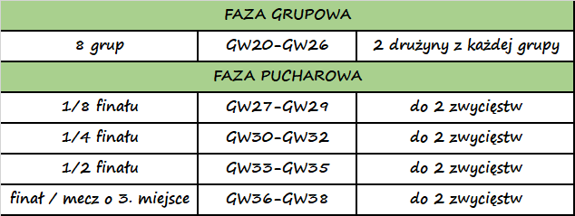 Liga Podwórkowa tweet media