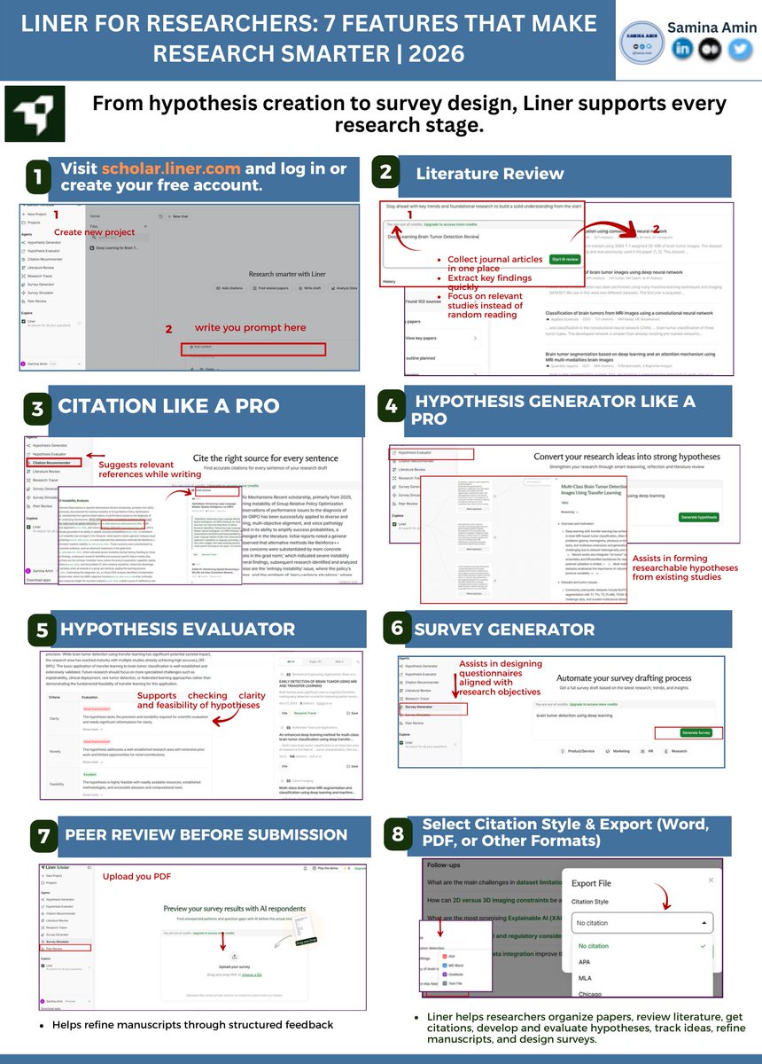samina_phd's tweet photo. Simplify your research workflow with @liner_app ,  organize papers, track ideas, and get citation suggestions in one place. 

🎯 40% off Liner Pro: https://t.co/s2RzB6rZLH

#phd #research #ai https://t.co/Bi50duISnV
