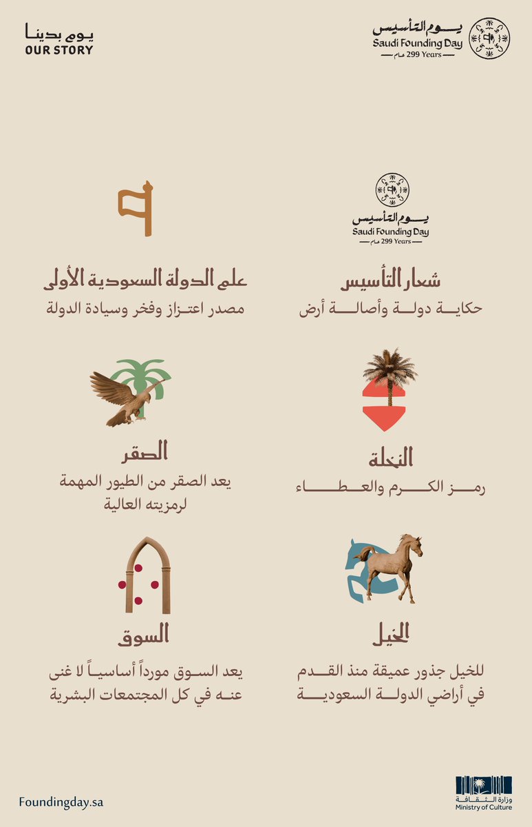شعار #يوم_التأسيس.. امتداد لهوية راسخة.
