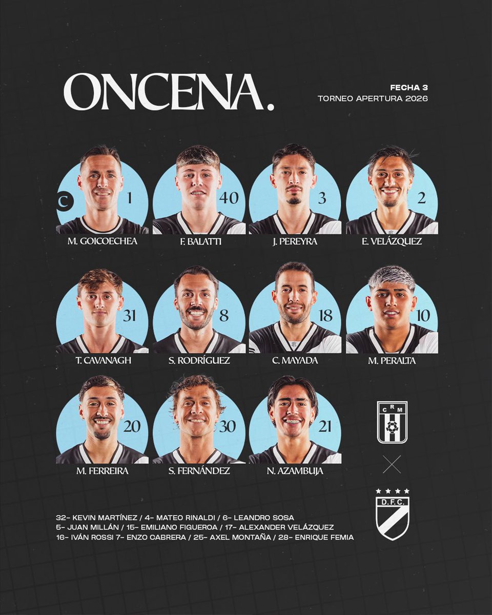 DanubioFC's tweet photo. ☑️ Sᴀʟɪᴍᴏs ᴀsɪ́

Nuestro once para enfrentar a Racing. 

#LaUniversidad🎓 https://t.co/STWVthvrU2