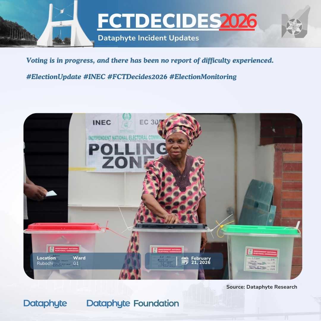 Dataphyte tweet media