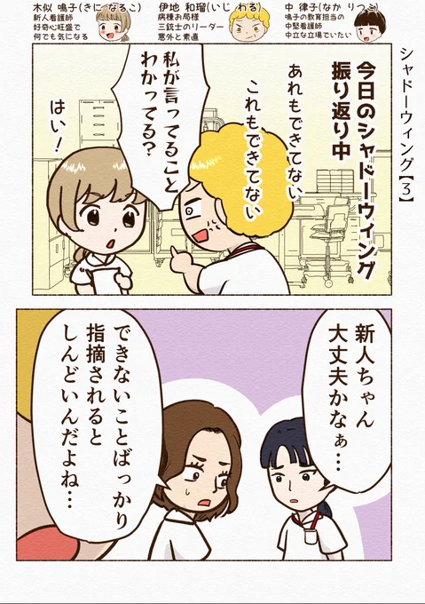 (3/3) 