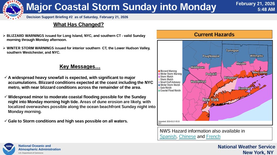 NWS New York NY tweet media