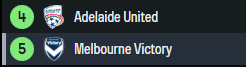 𝘾𝙃𝙀𝘿𝙕 🇦🇺 tweet media