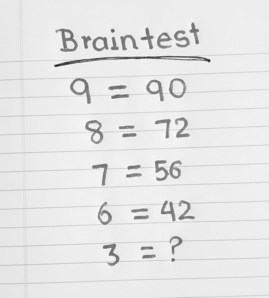 Don't use <a href="/grok/">Grok</a> 
Many won't get it right. 

Bring your answers.