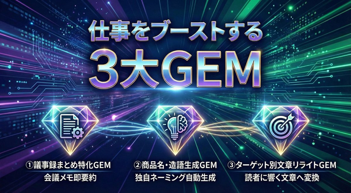 つん@Geminiに人生全振り tweet media