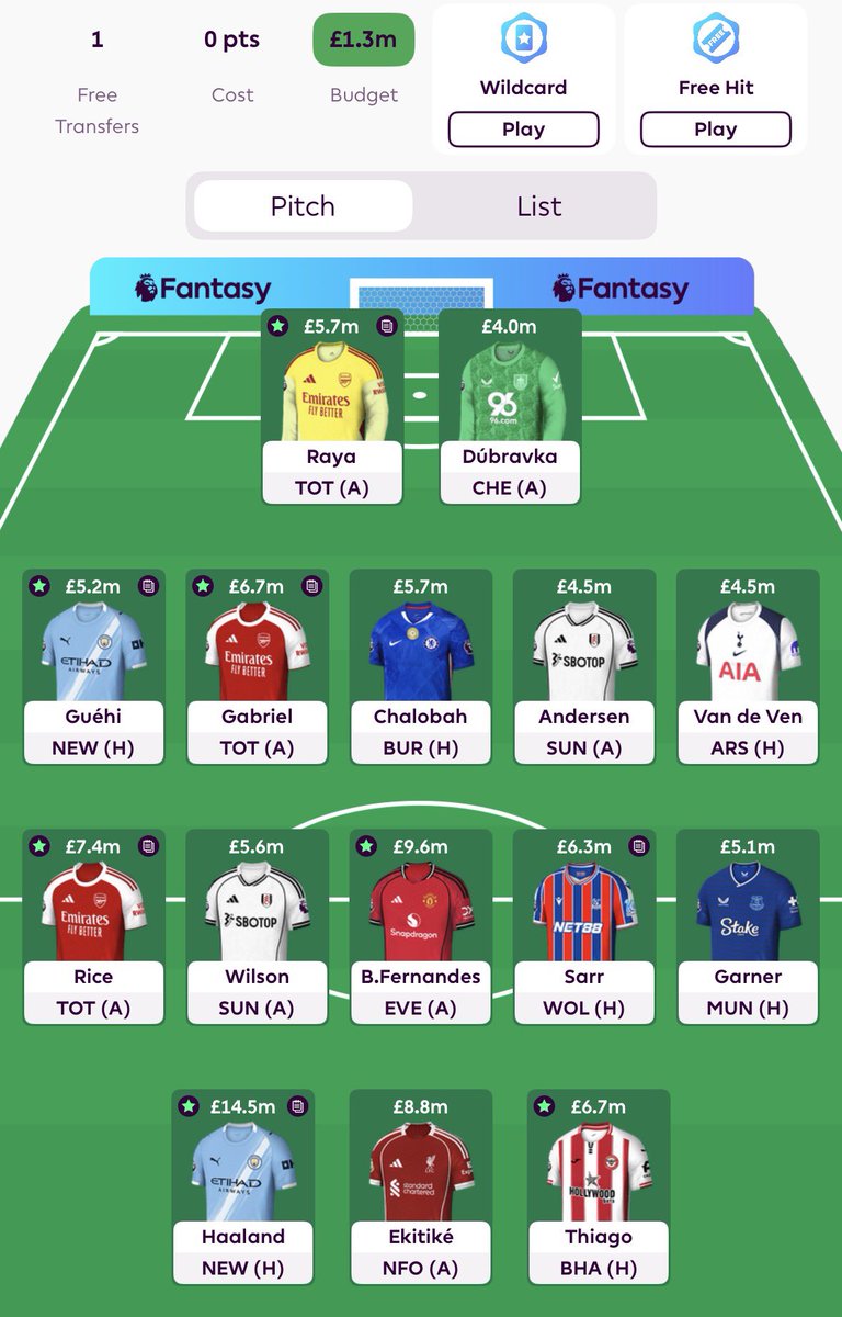 FPL Street Sharks tweet media