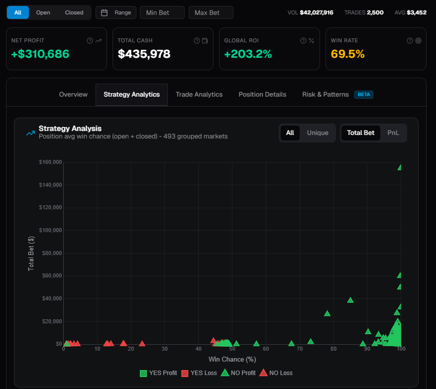 defioasis tweet picture