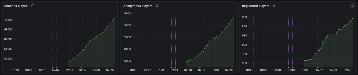 rekill.io tweet media
