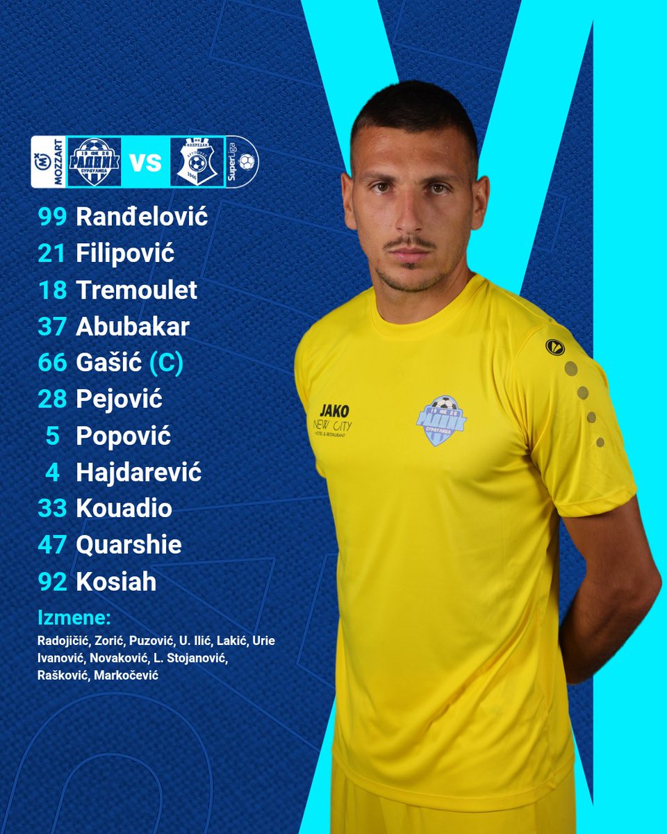 FKRadnik's tweet photo. Tim Radnika protiv Napretka.

#radniksurdulica #radnik #napredak #mozzartbetsuperliga https://t.co/L5ZA14LKey
