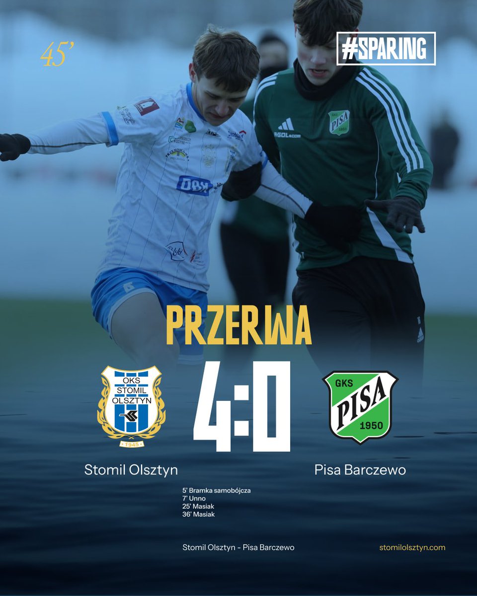 StomilOlsztynSA's tweet image. 45' | Koniec pierwszej połowy. Jest fajnie 👍

---
#STOBAR 4:0 #SPARING