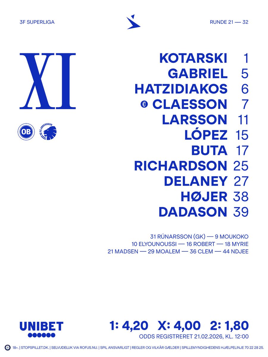 F.C. København tweet media